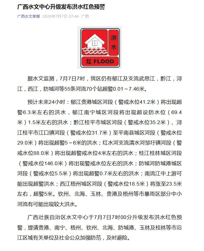 牌局复盘：关键决策点分析 - 德州扑克